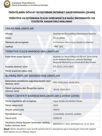 Mərkəzin tikintisinə başlayıblar, icazə 10 aydan sonra verilib - DƏLİXANADIR, VALLAH...